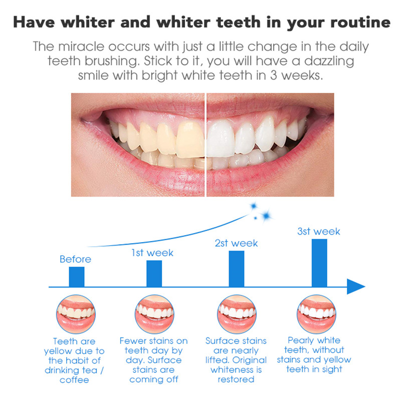 6% 16% 35% H/CP Teeth Whitening Gel Pen