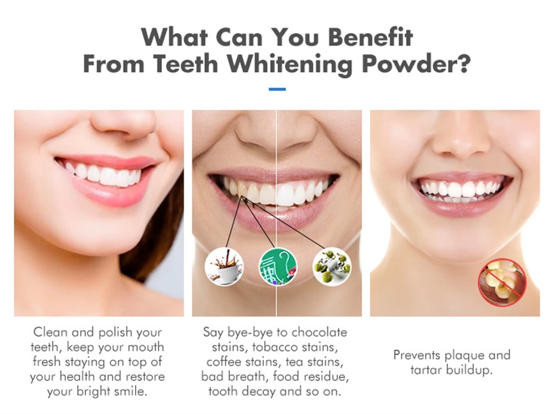 Wholesale Luxsmile Teeth Whitening Powder
