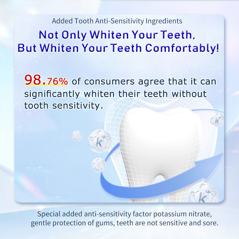 Enamel Safe Sensitivity Free PAP  Teeth Whitening Strips